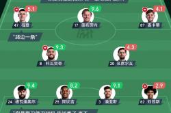 开云体育官方网站-曼城再胜伯恩利，领跑积分榜