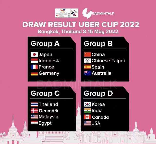 包含丹麦羽毛球队翻盘日本羽毛球队，马琳爆发神勇的词条