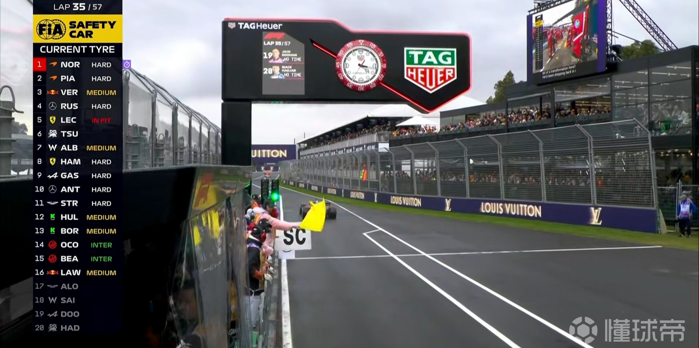 哈斯车队翻盘威廉姆斯，诺里斯点燃赛场