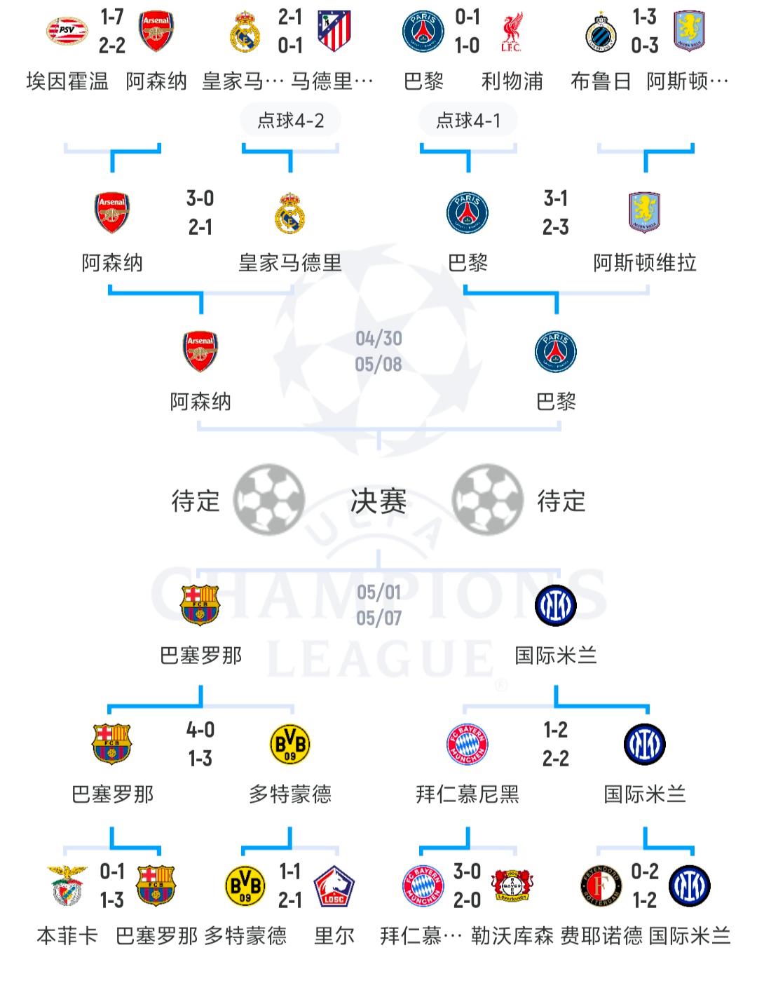 欧洲杯预选赛战局激烈，球队晋级名单披露