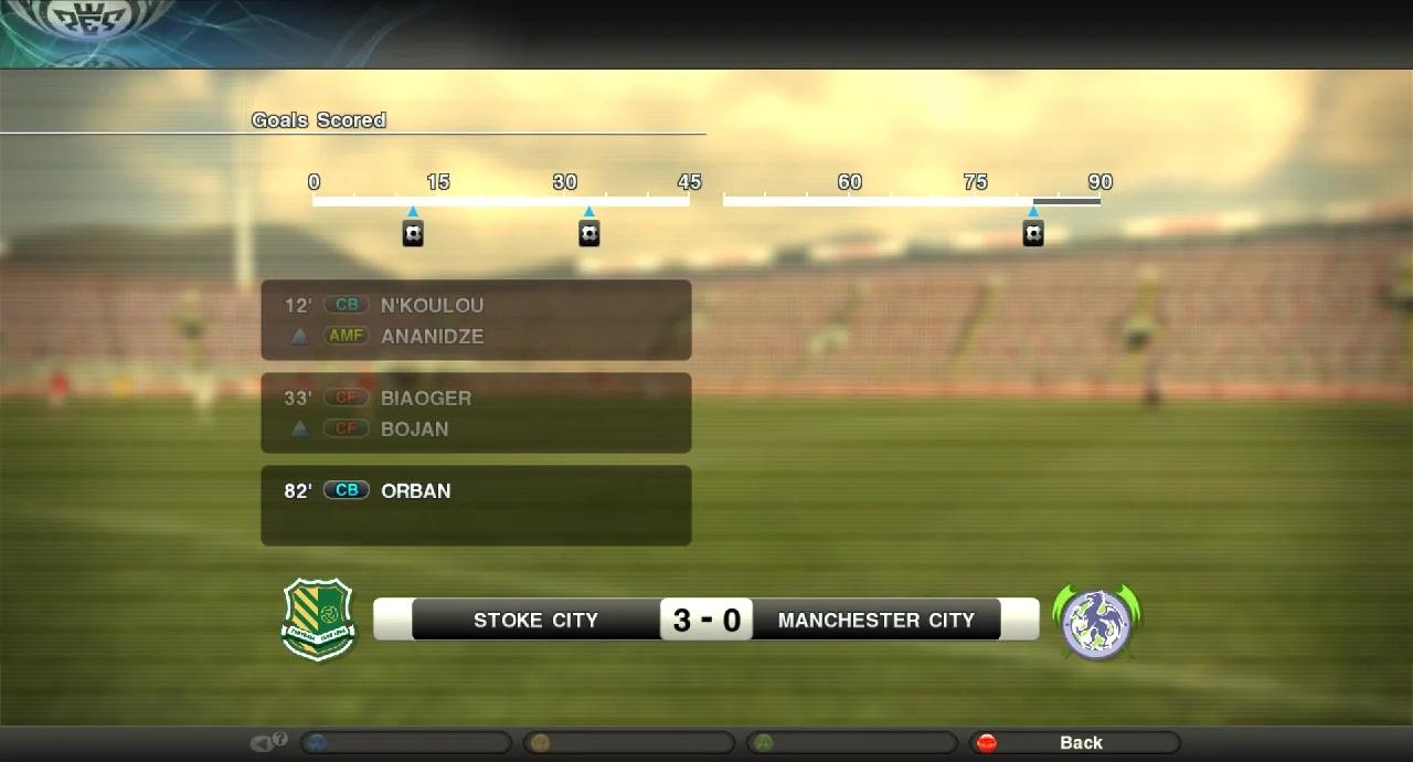 斯托克城客场击败富勒姆，取得胜利