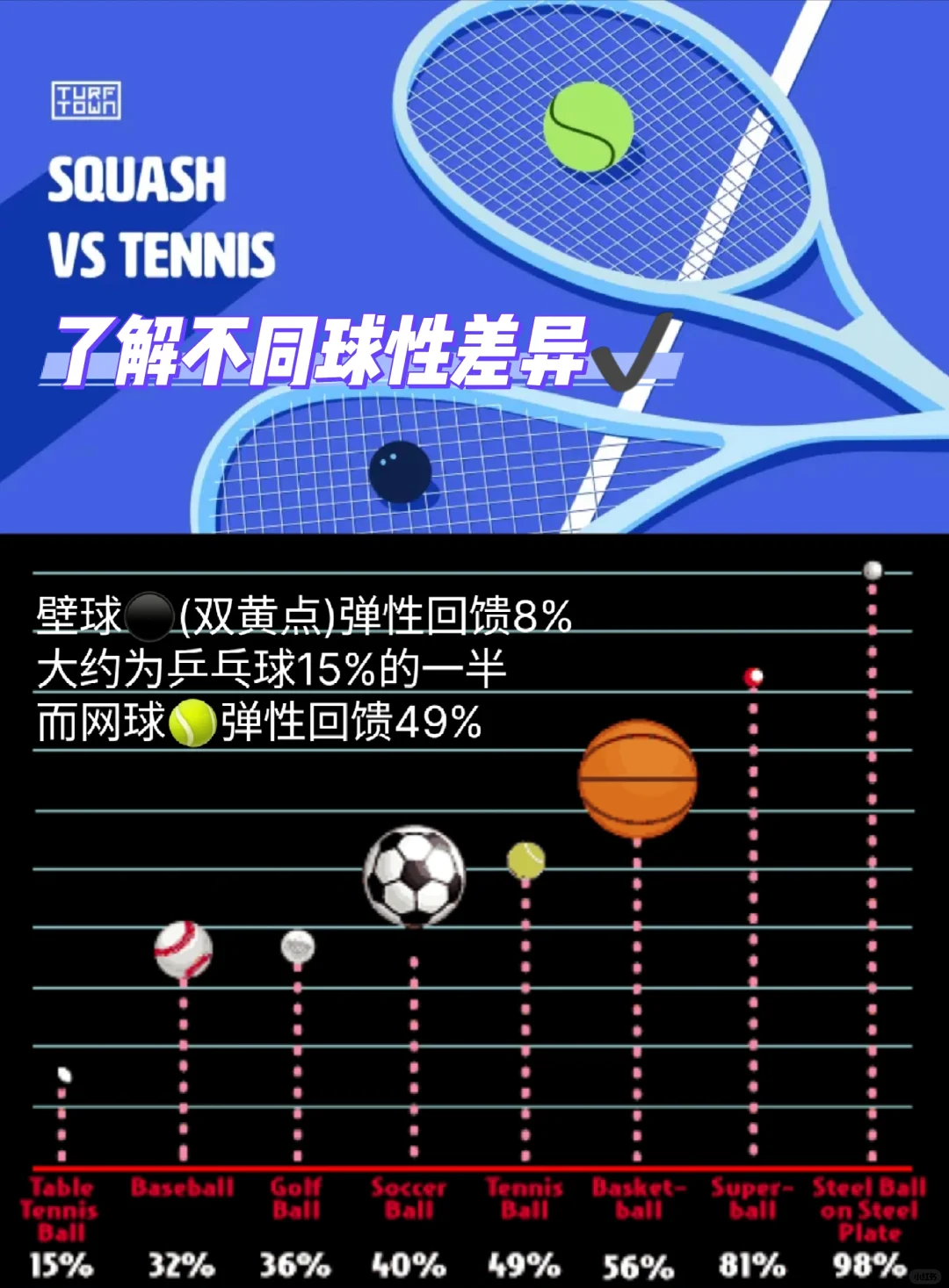 关于壁球比赛选手灵活操作，奇招频出的信息