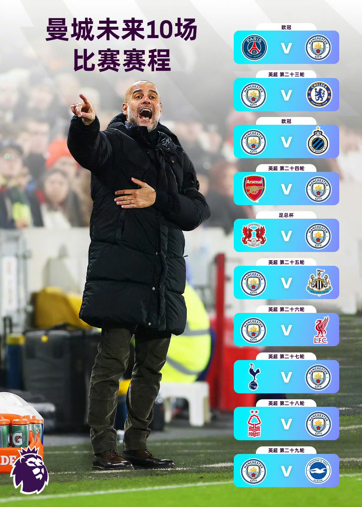 包含曼城爆冷输球，英超竞争添变数的词条