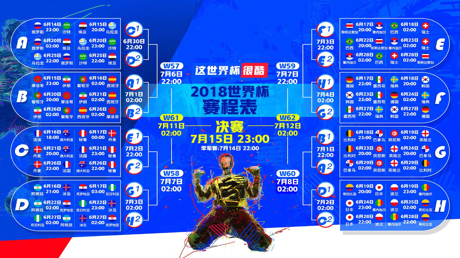 1.从蒙特卡洛的红土到墨尔本的硬地，一场横跨时空的唯一鏖战